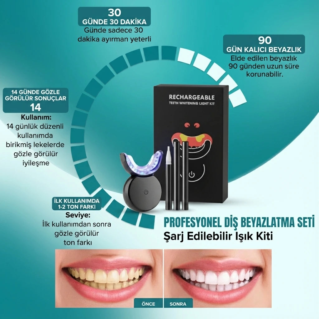 SMILENZA 16 LED’li Evde Diş Beyazlatma Kiti